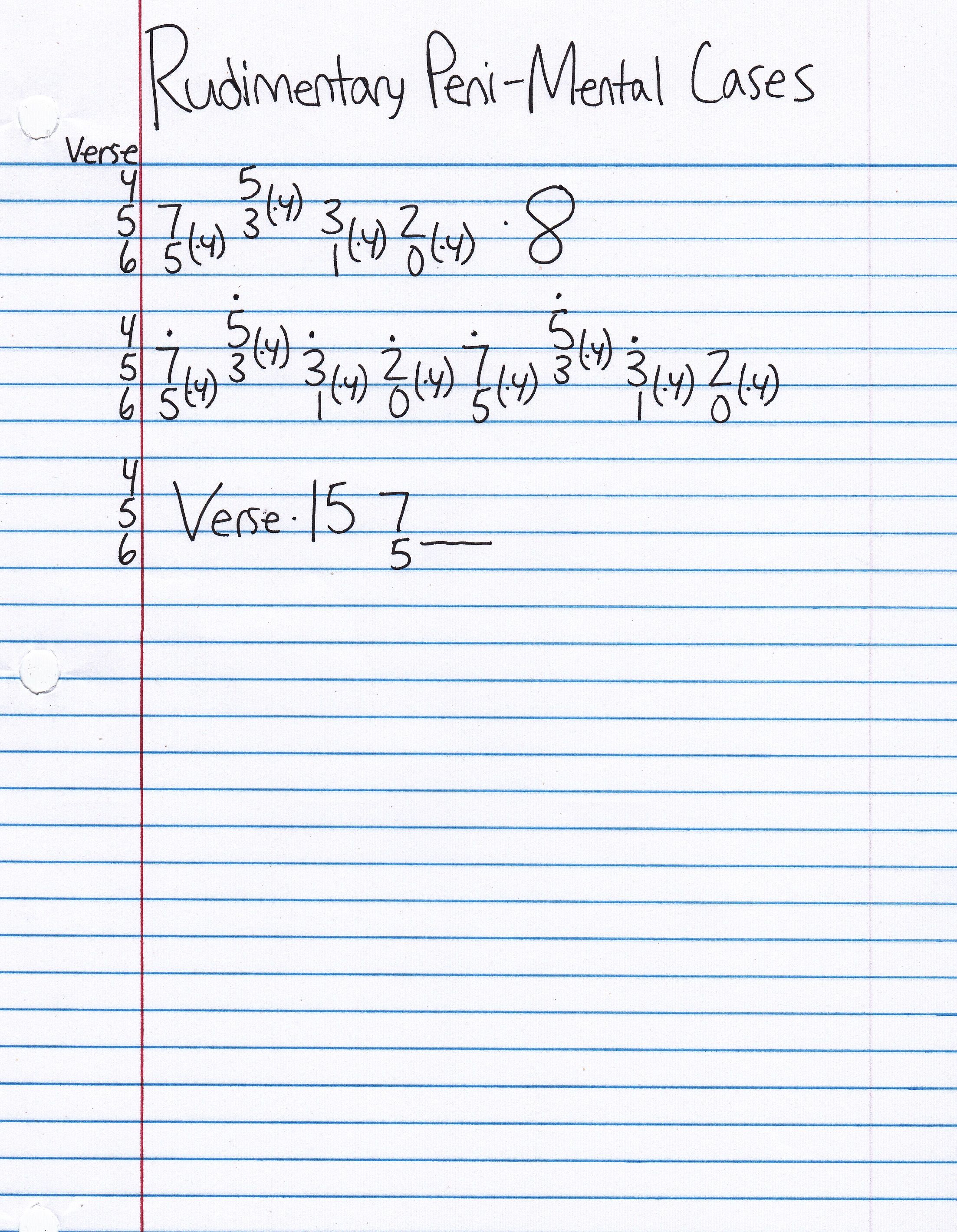 High quality guitar tab for Mental Cases by Rudimentary Peni off of the album Death Church. ***Complete and accurate guitar tab!***
